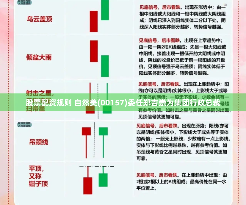 股票配资规则 自然美(00157)委任郑吉崇为集团行政总裁