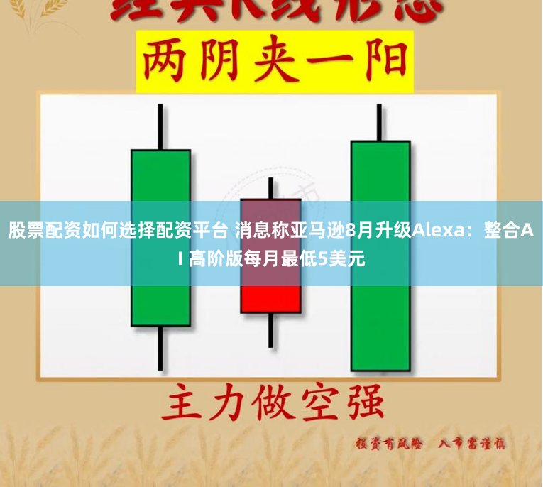 股票配资如何选择配资平台 消息称亚马逊8月升级Alexa：整合AI 高阶版每月最低5美元