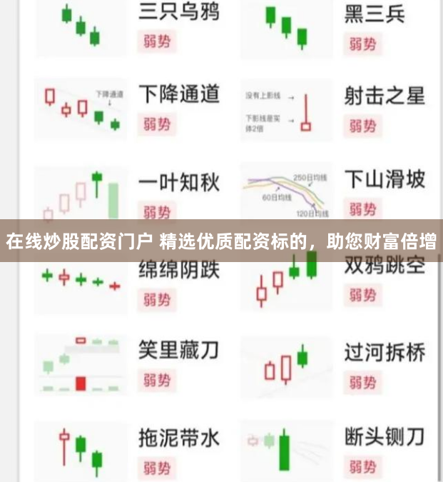 在线炒股配资门户 精选优质配资标的，助您财富倍增