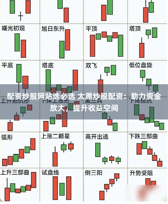 配资炒股网站选必选 太原炒股配资：助力资金放大，提升收益空间