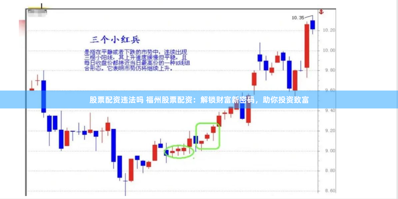 股票配资违法吗 福州股票配资：解锁财富新密码，助你投资致富