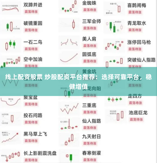 线上配资股票 炒股配资平台推荐：选择可靠平台，稳健增值