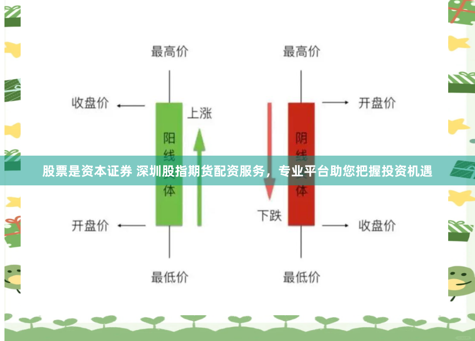 股票是资本证券 深圳股指期货配资服务,专业平台助您把握投资机遇