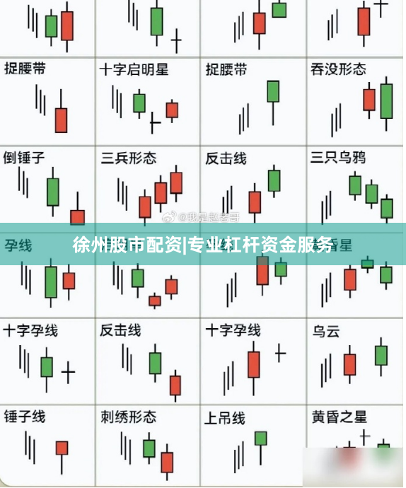 徐州股市配资|专业杠杆资金服务