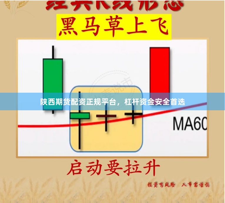 陕西期货配资正规平台,杠杆资金安全首选