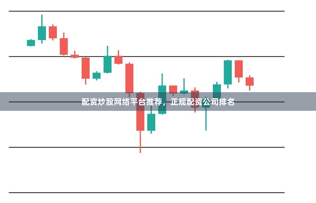 配资炒股网络平台推荐，正规配资公司排名