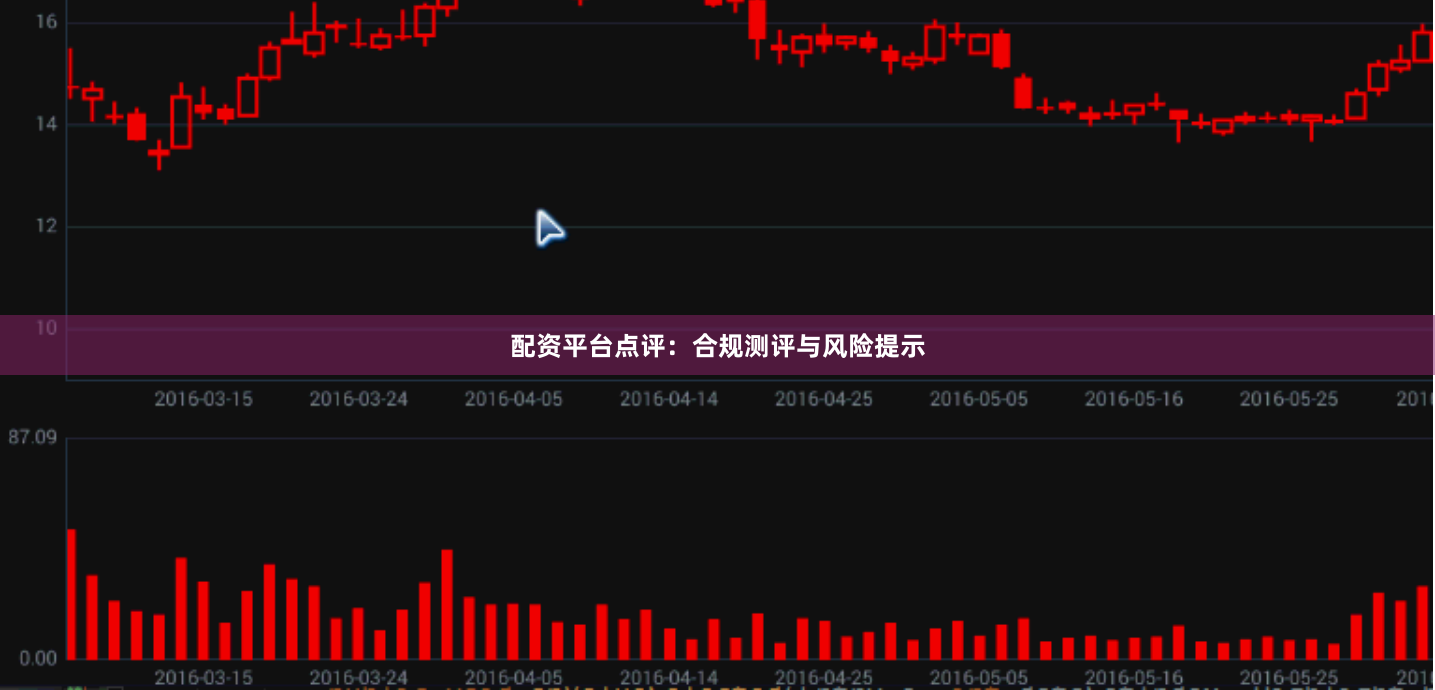 配资平台点评：合规测评与风险提示